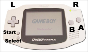 Схема управления GBA
